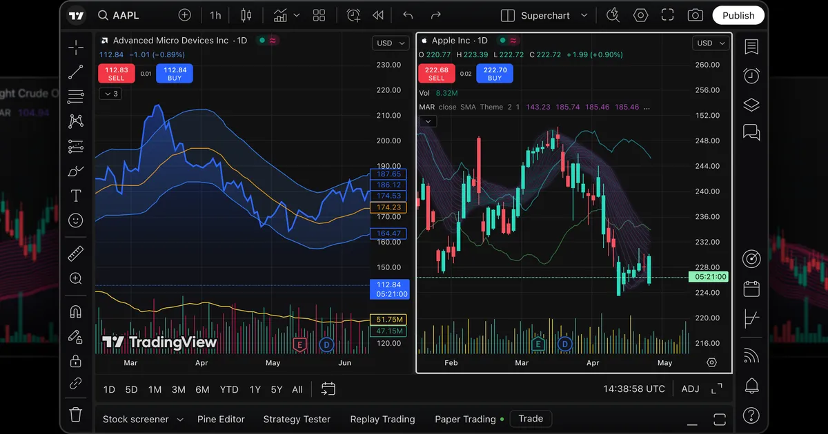 TradingClaw