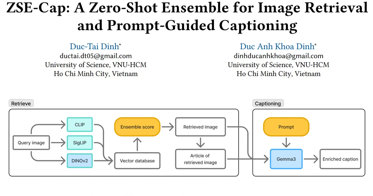 ZSE-Cap: A Zero-Shot Ensemble for Image Retrieval and Prompt-Guided Captioning